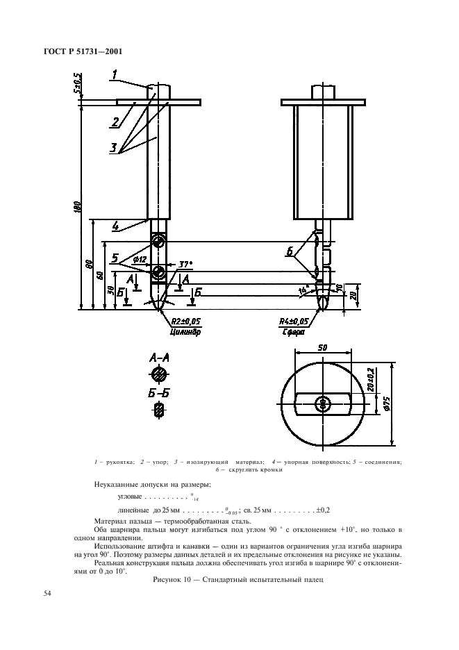   51731-2001