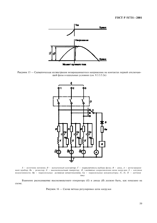   51731-2001