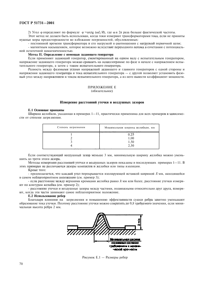   51731-2001