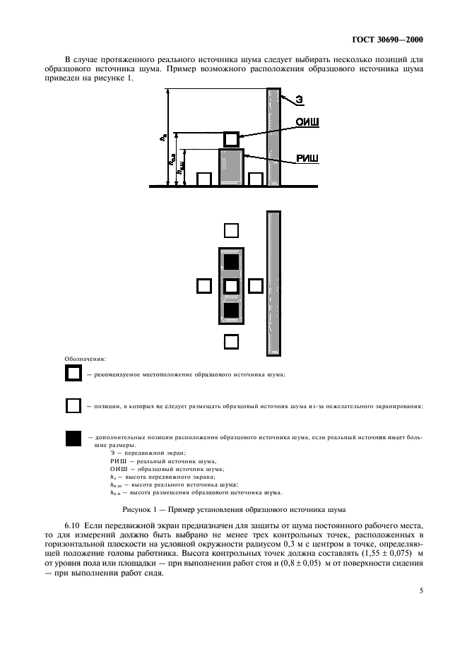  30690-2000