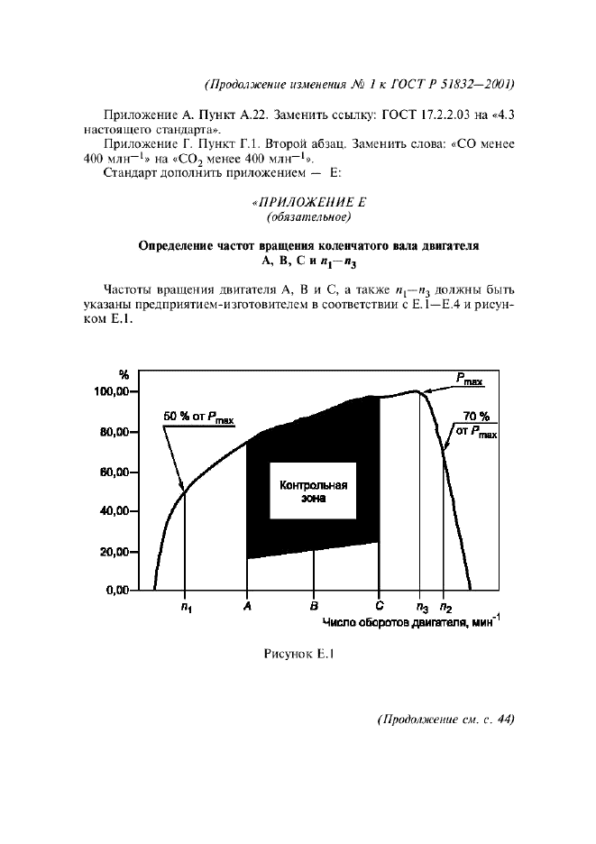  1    51832-2001