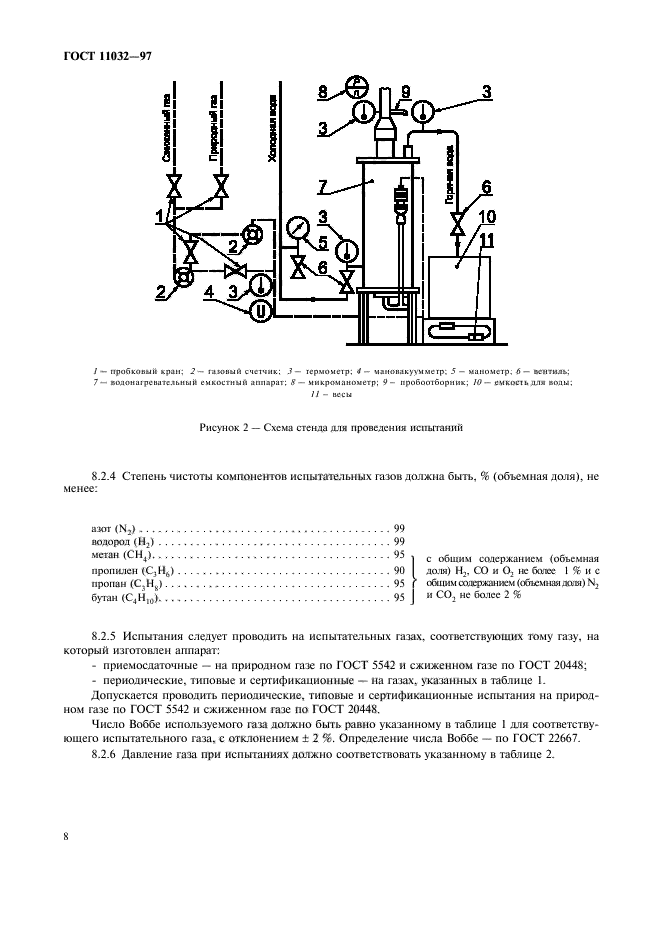  11032-97