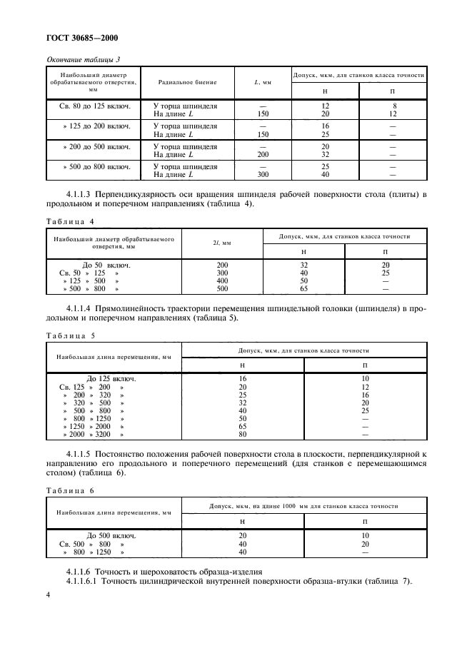  30685-2000