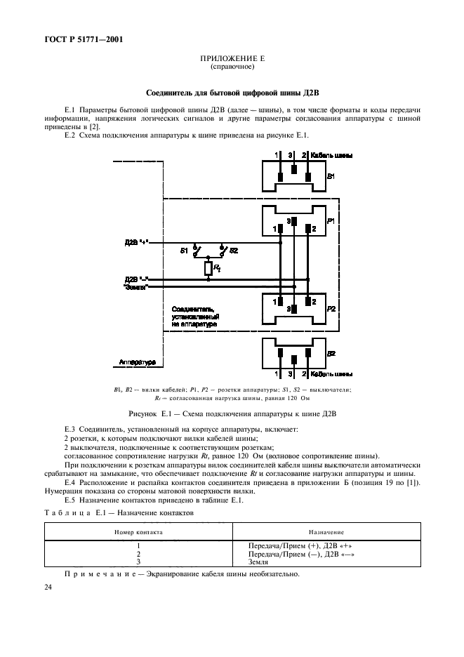   51771-2001