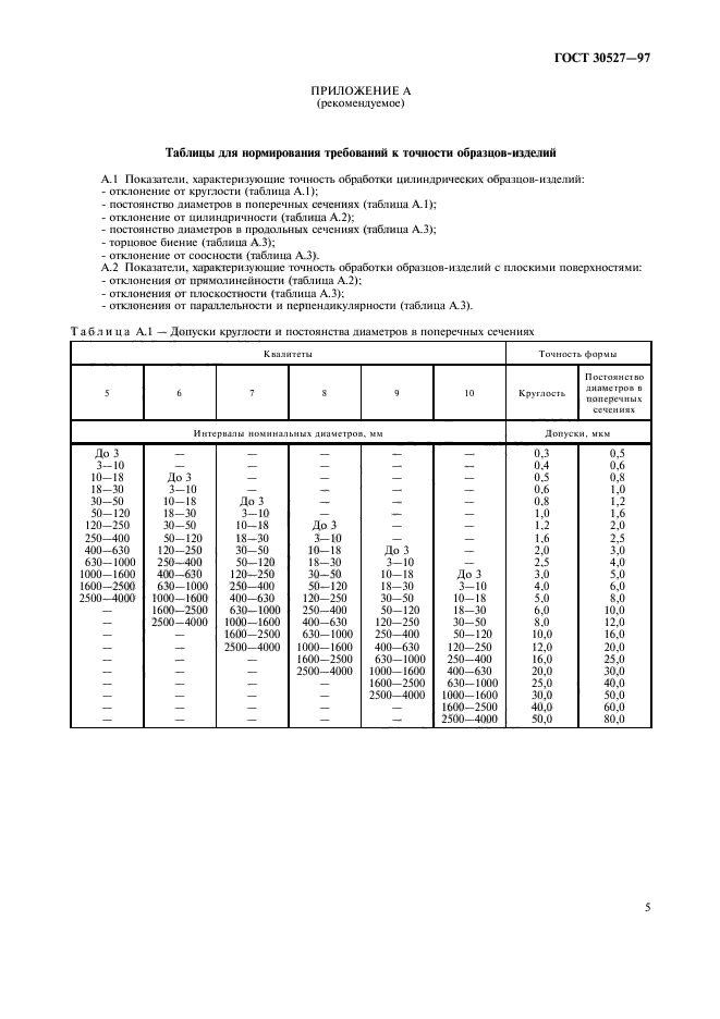  30527-97