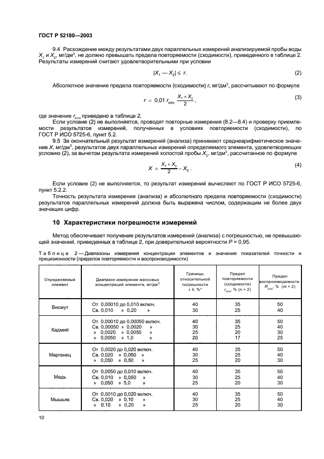   52180-2003