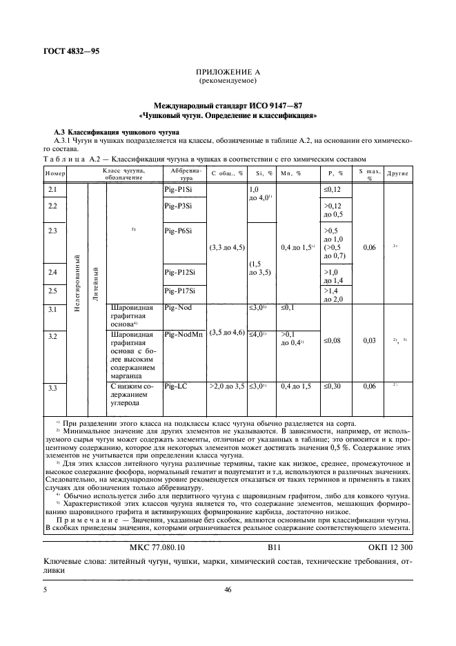  4832-95