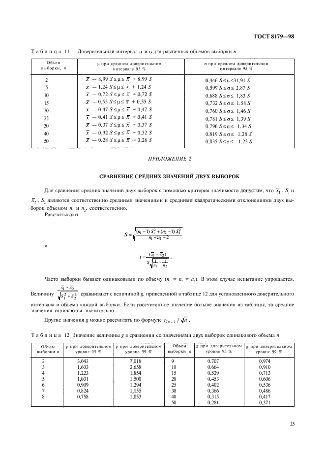  8179-98