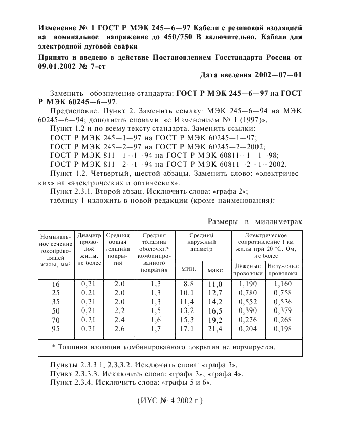  1     60245-6-97