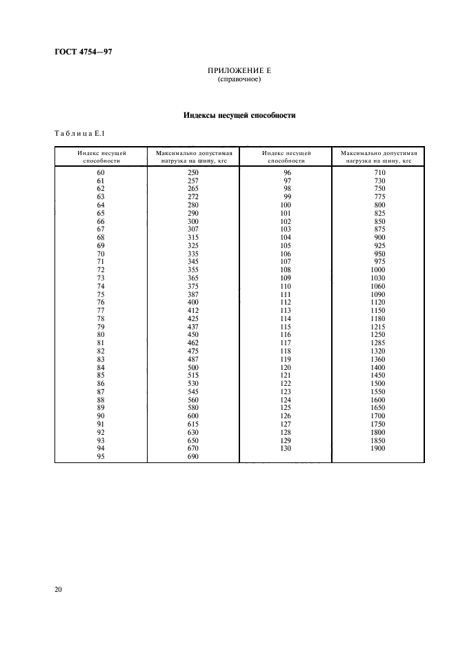  4754-97