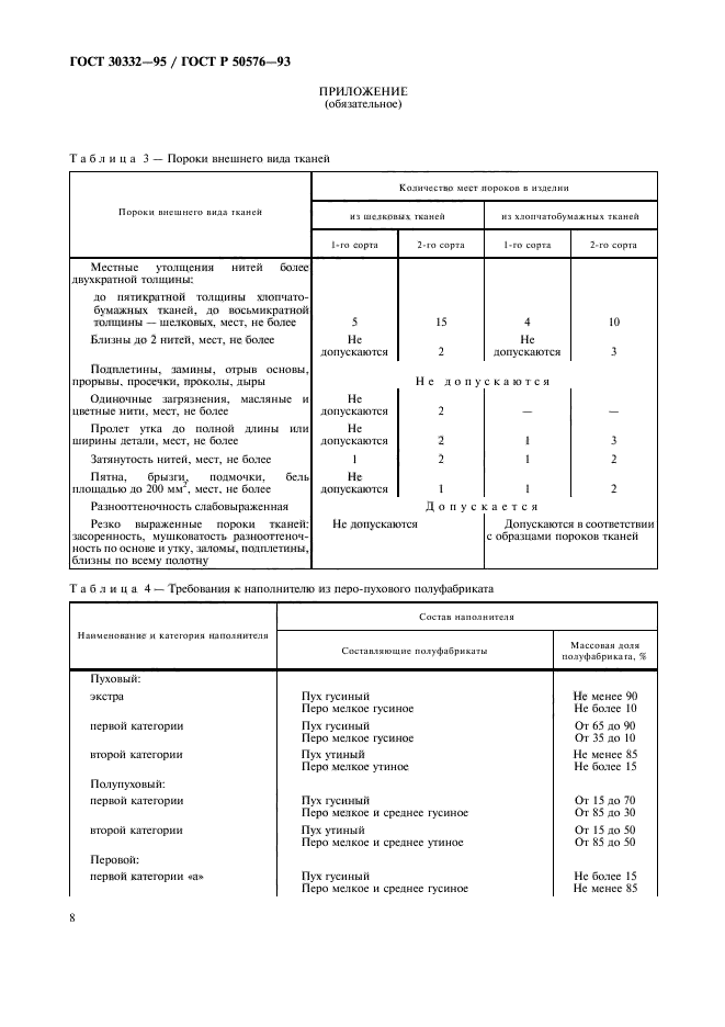  30332-95