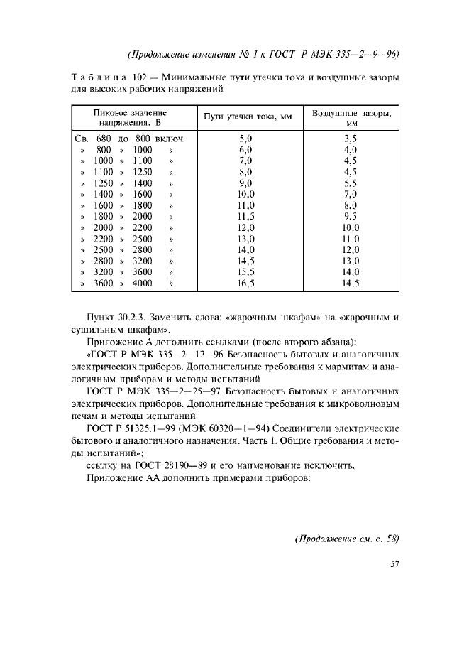  1     335-2-9-96