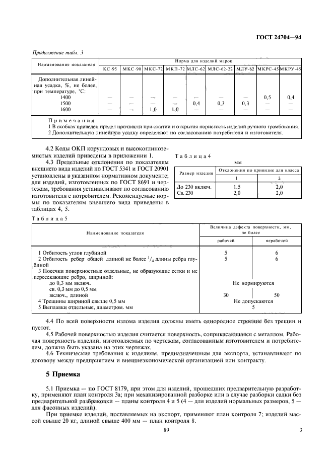  24704-94