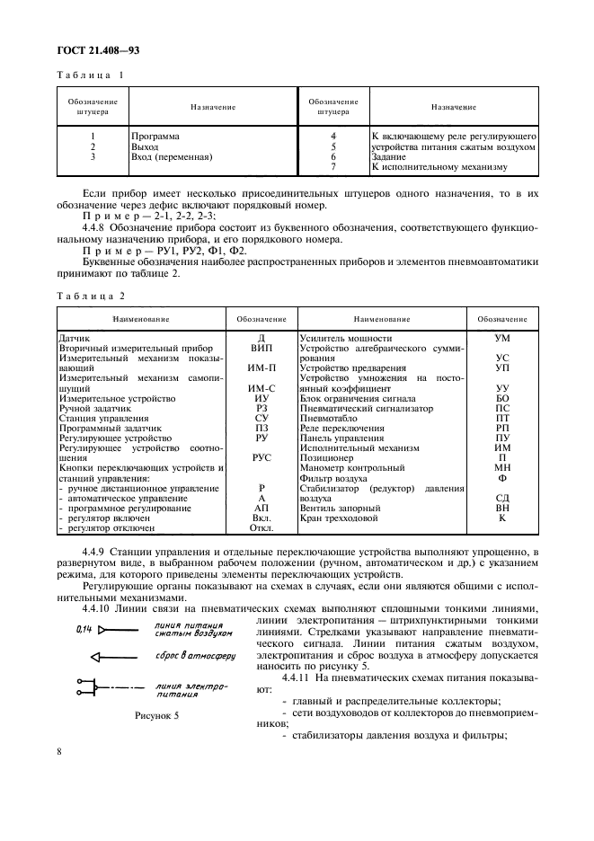  21.408-93