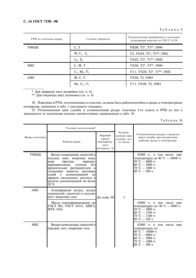  7338-90