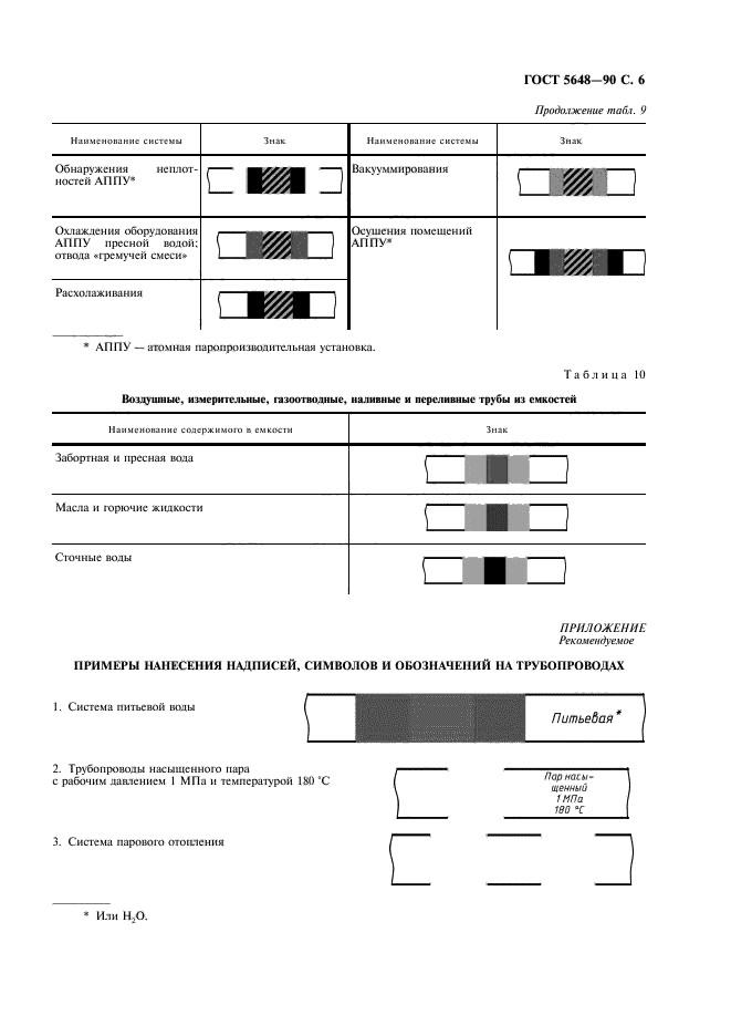  5648-90