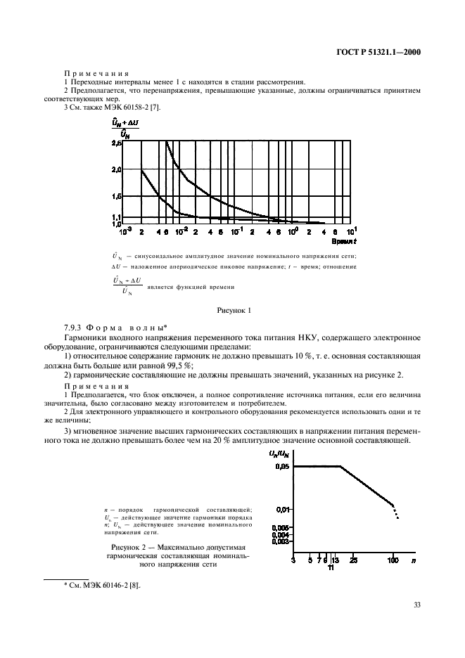   51321.1-2000