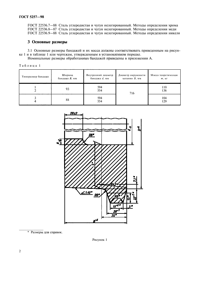  5257-98