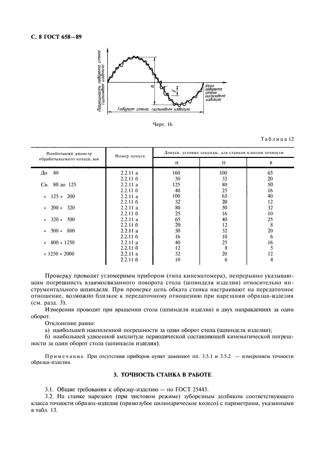  658-89