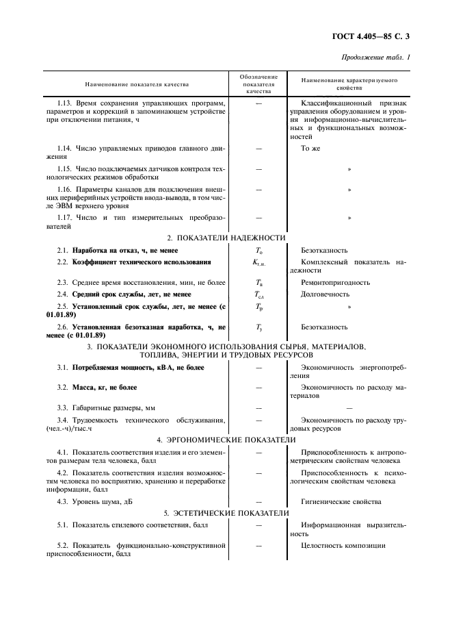  4.405-85