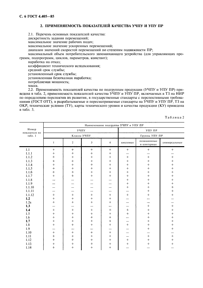  4.405-85