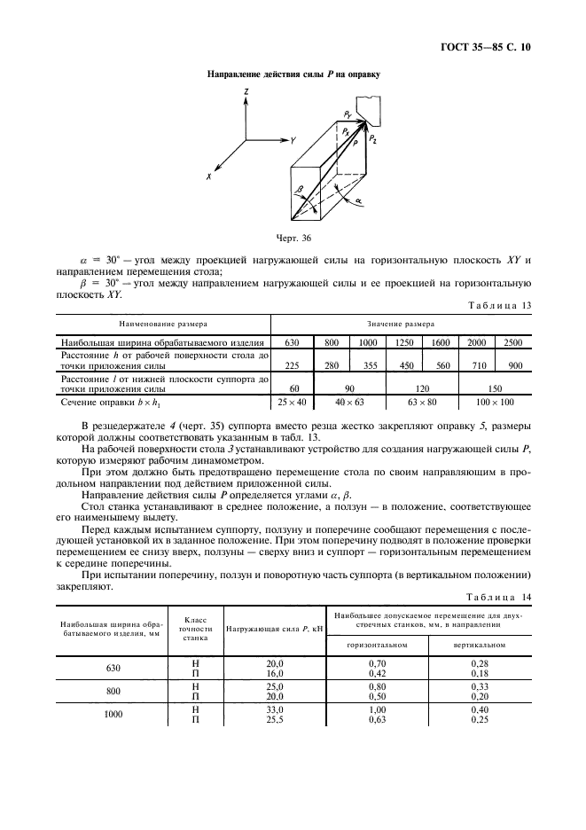  35-85