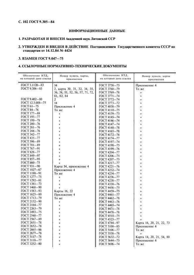  9.305-84