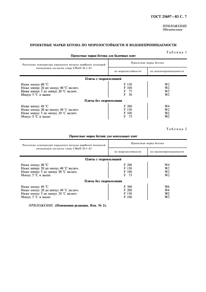  25697-83