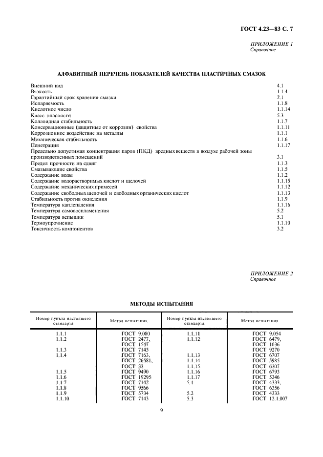  4.23-83