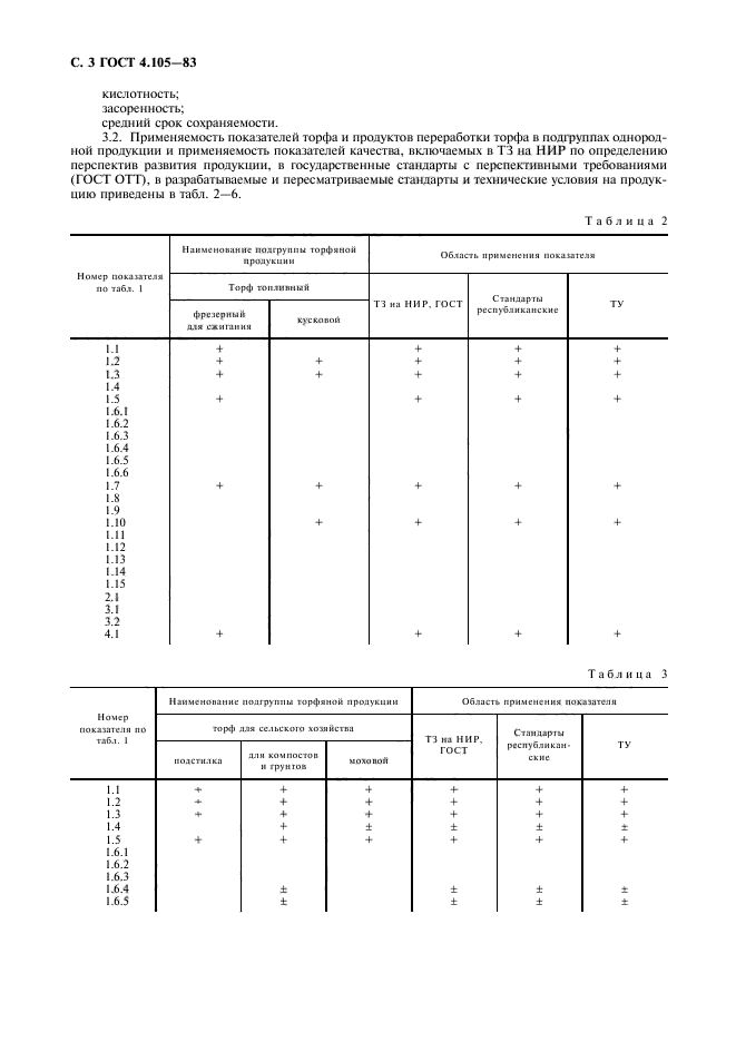  4.105-83