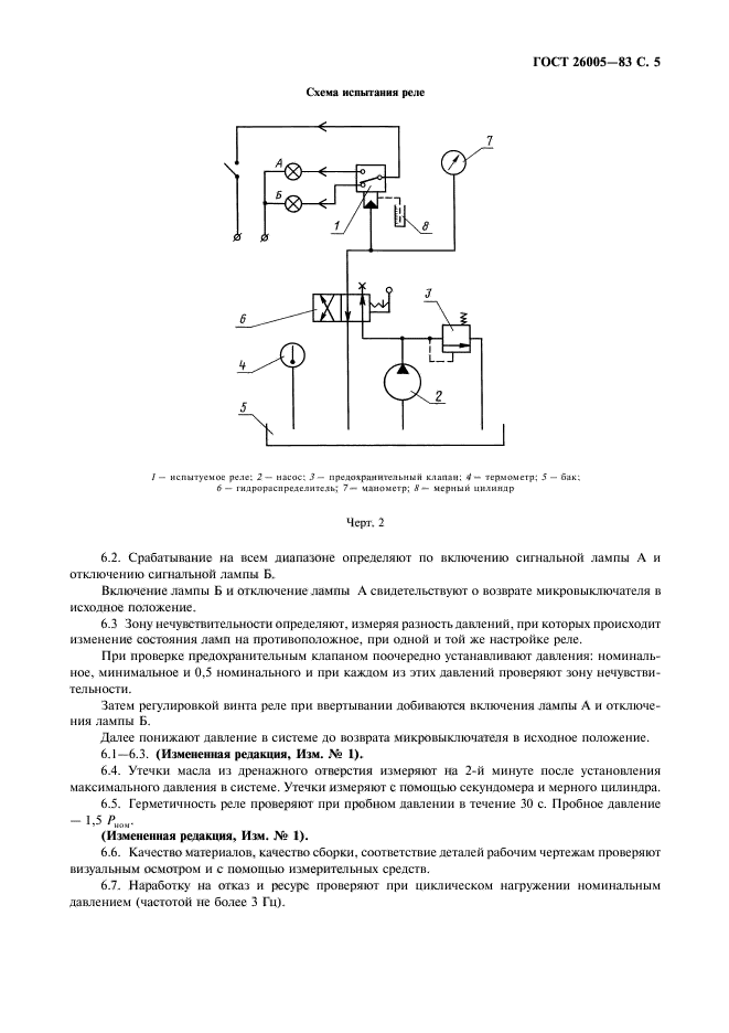  26005-83