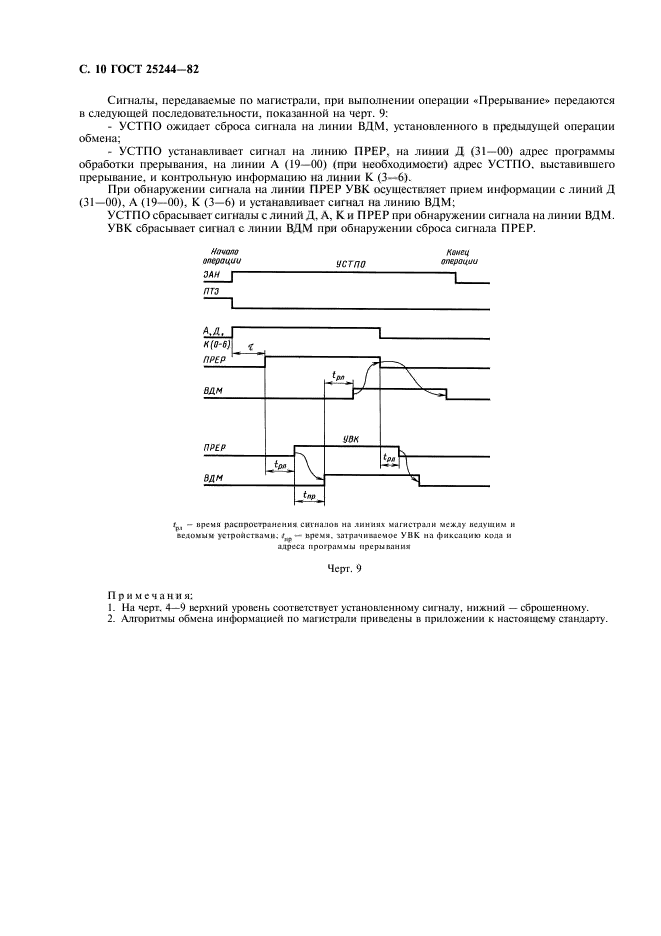  25244-82