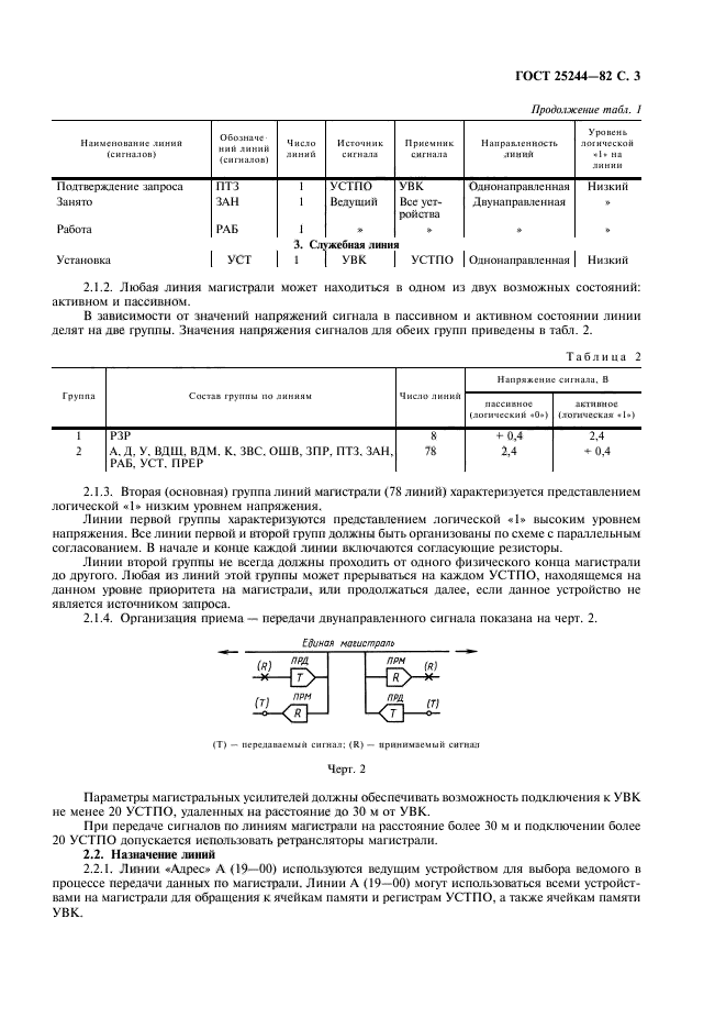  25244-82