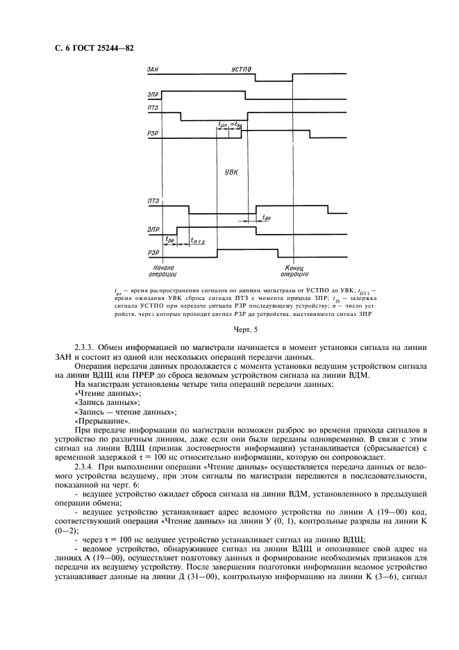  25244-82