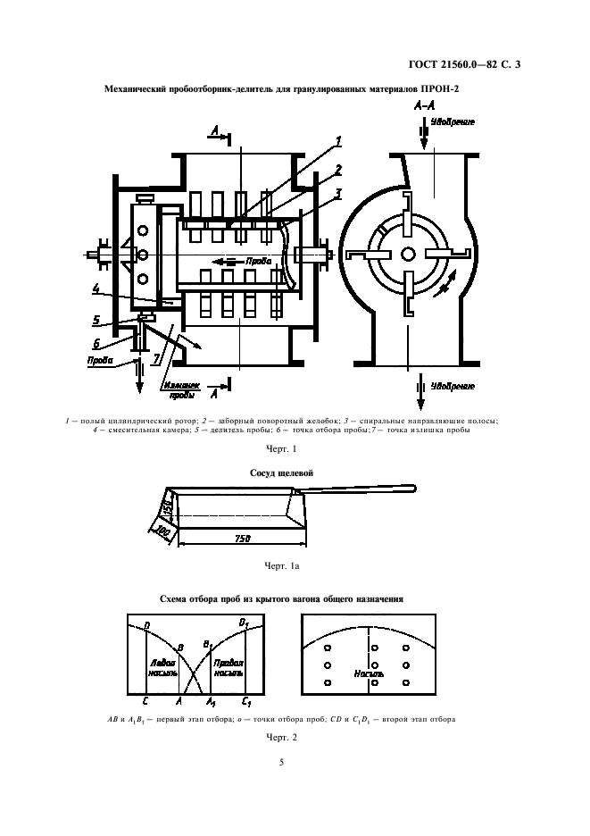  21560.0-82