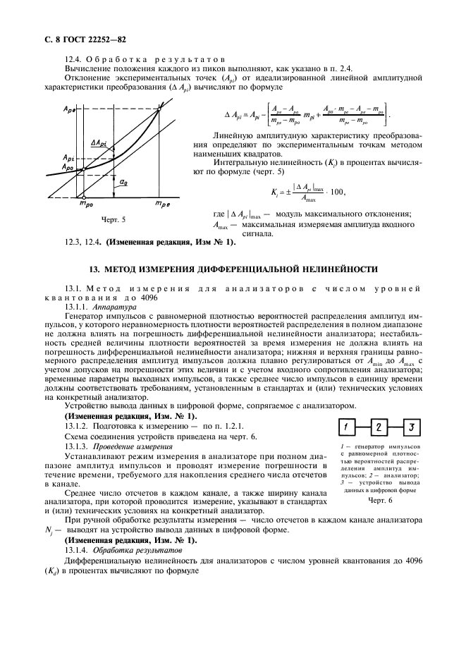  22252-82