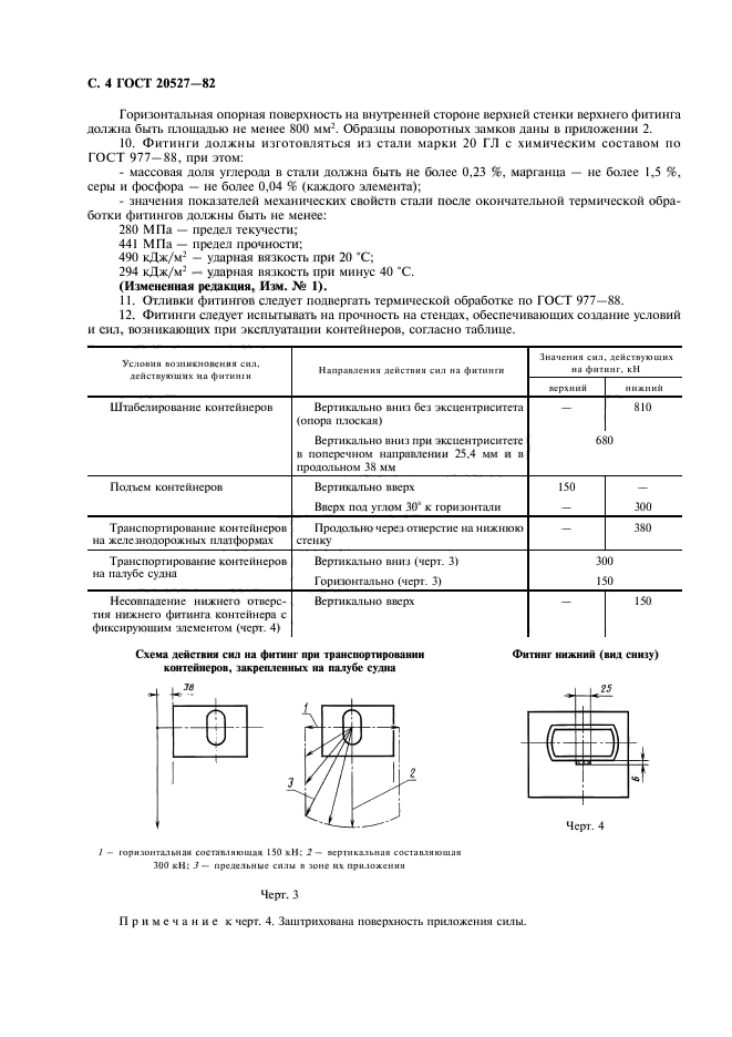  20527-82