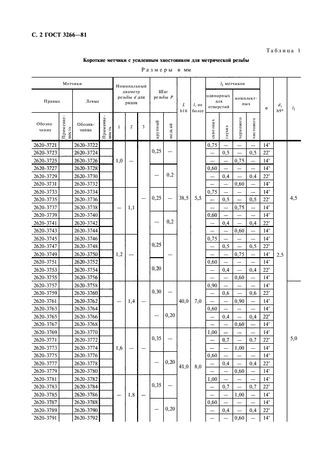  3266-81