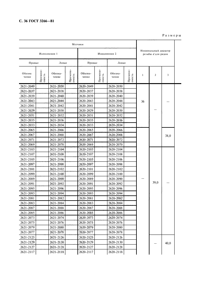  3266-81