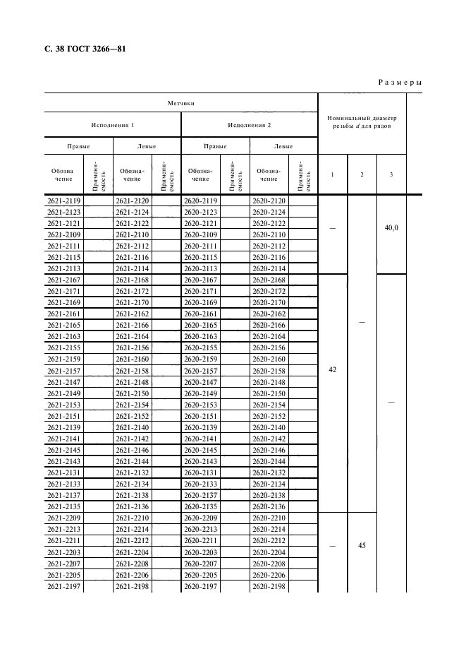  3266-81