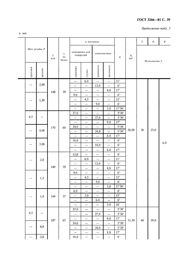  3266-81