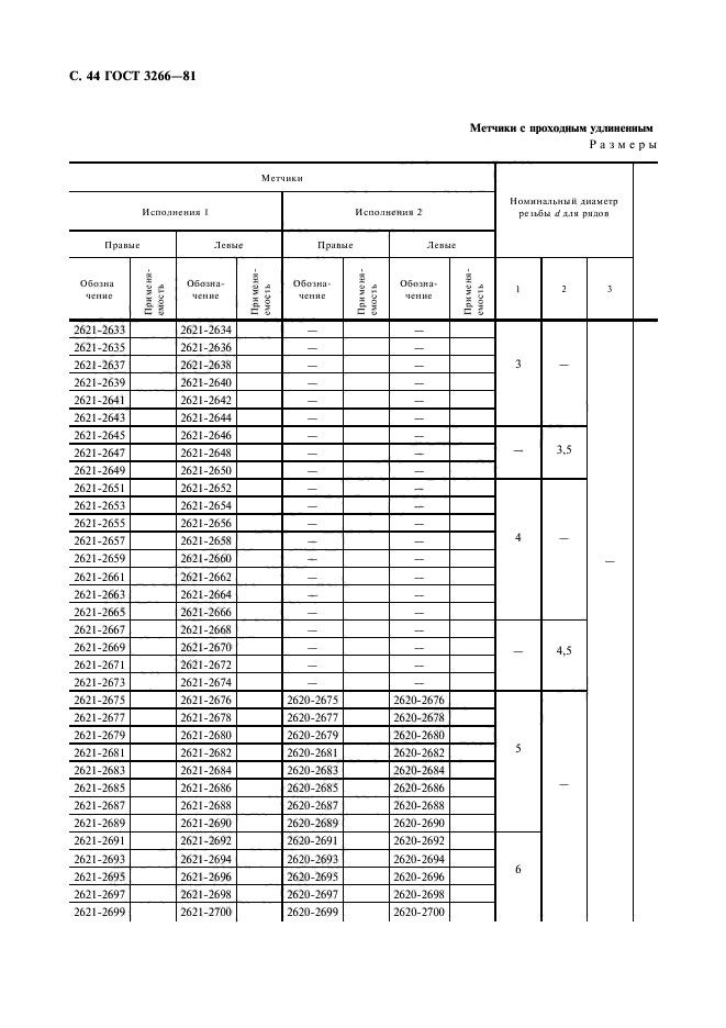  3266-81