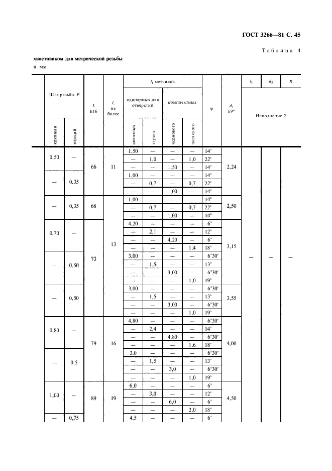  3266-81