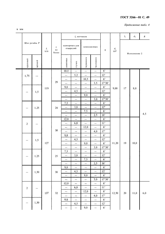  3266-81