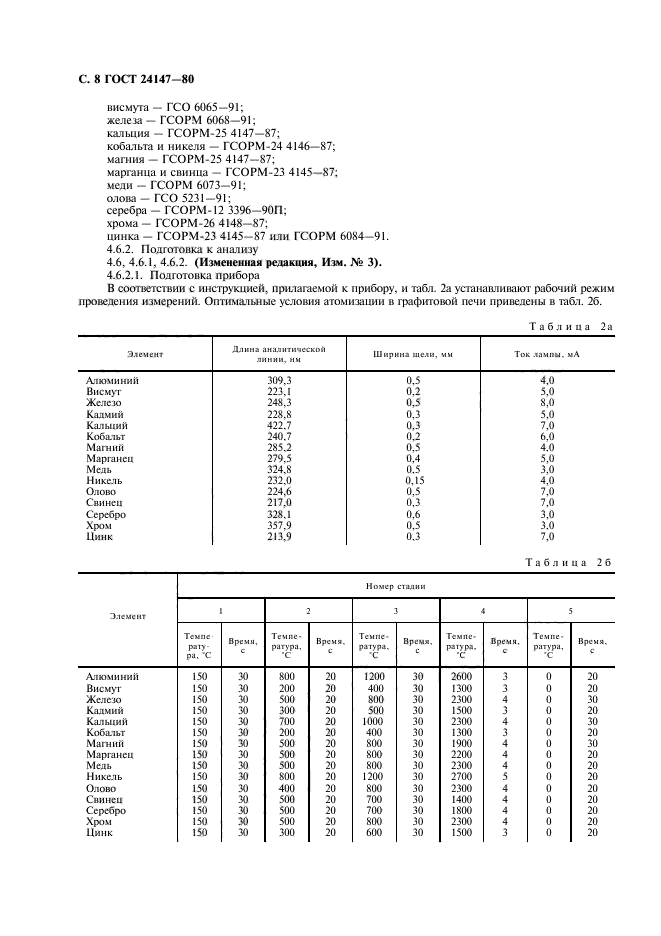  24147-80