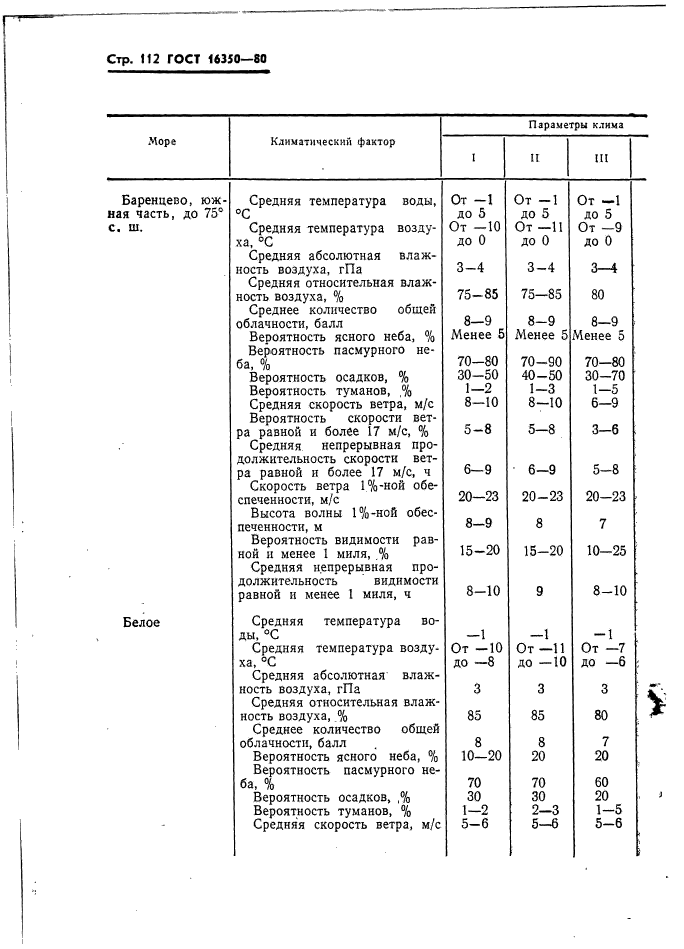  16350-80