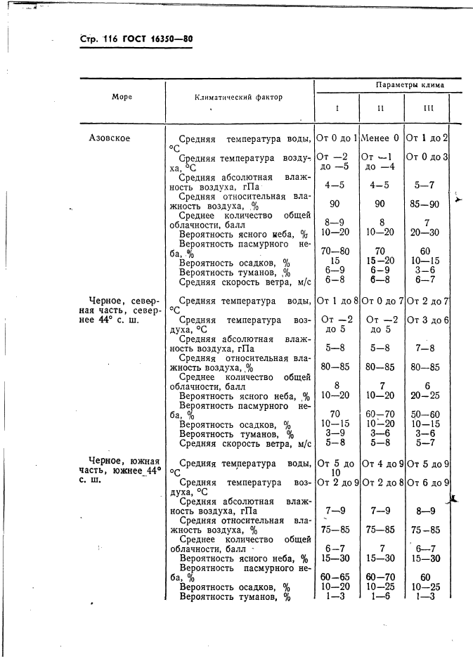  16350-80