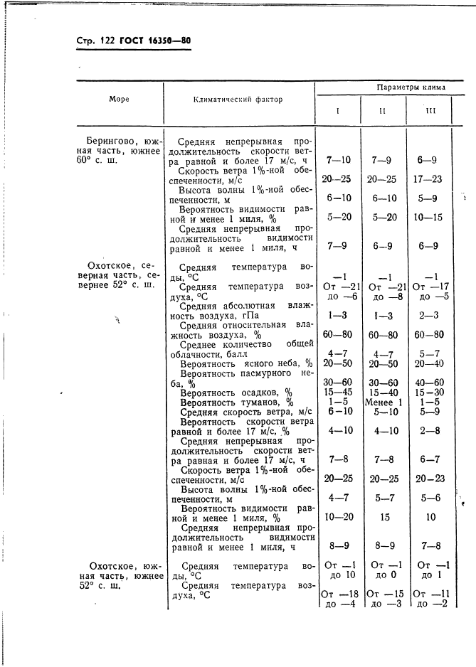  16350-80