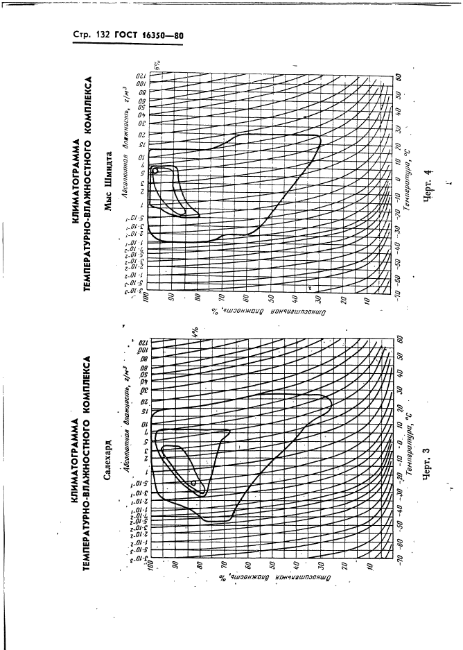  16350-80