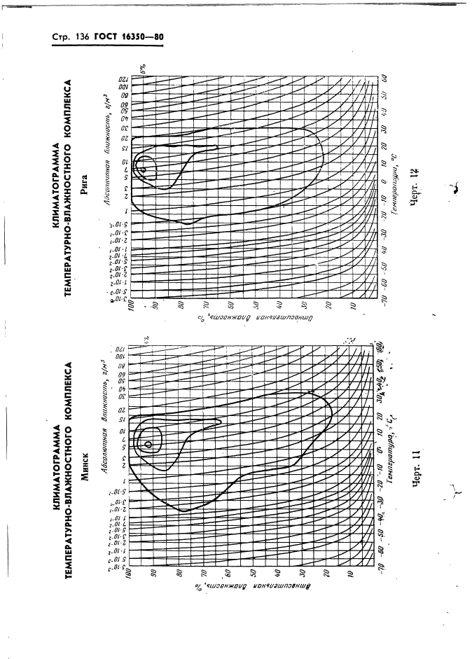  16350-80